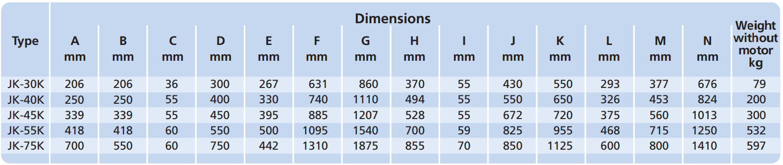 JK-75K Fan Dimension C
